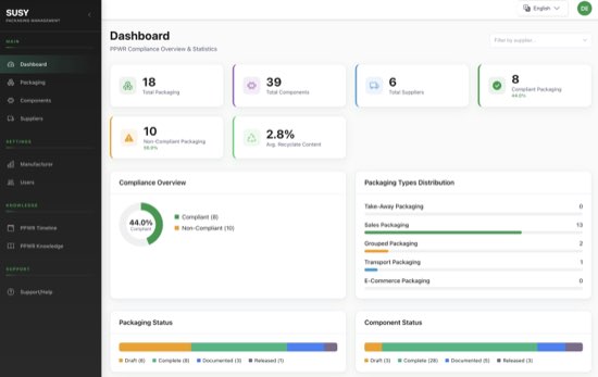 SUSYCHECK Verpackungsmanagement-Dashboard